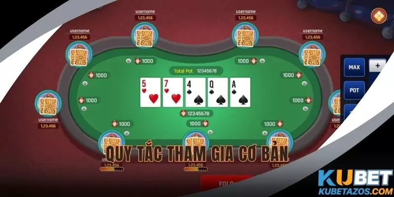 Cập nhật quy tắc tham gia cơ bản cho thành viên